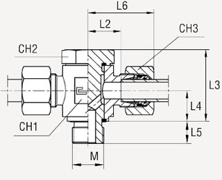 tm3