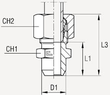 pr2