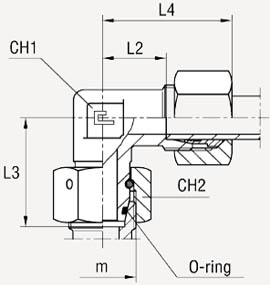 ugl2