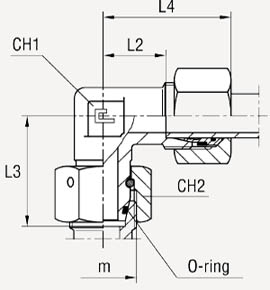 ugl3