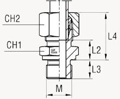 metb2