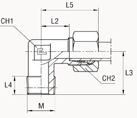 metconc2