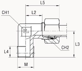 metconc3