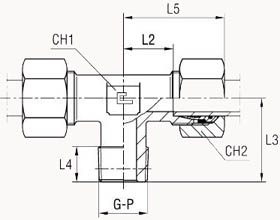 tptc3