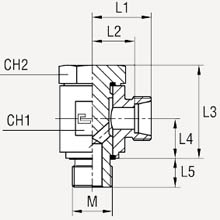 Прямой метрика, уплотнение тип Е