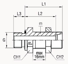 Прямые штуцера BSP, переборочные, уплотнение тип Е