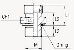 Прямой метрика, уплотнение тип Н