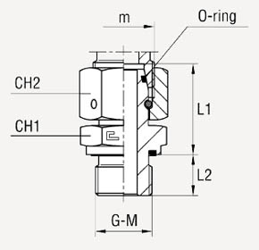 Прямой BSP, уплотнение тип Е