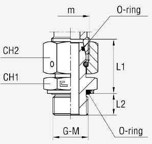 Прямой метрика, уплотнение тип Н