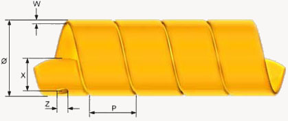 Защитные спирали для РВД